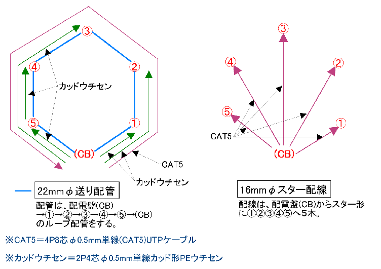 Cable1