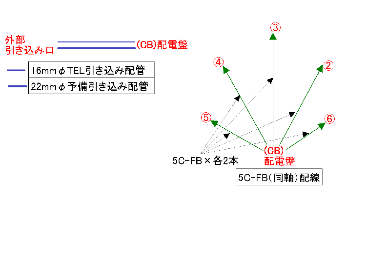 Cable2
