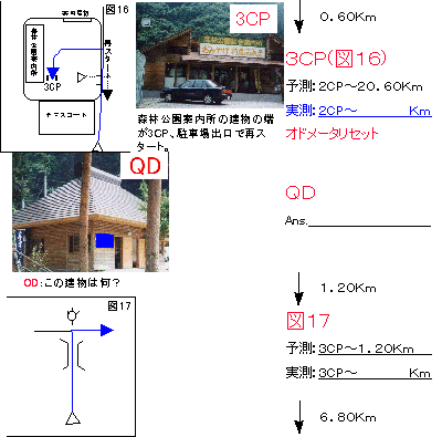 pasenote