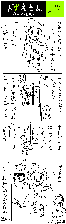 �S���\�������܂ŁA�u���E�U�̉E��̓�����ł����Ă܂��傤�B