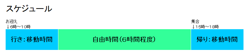 スケジュール